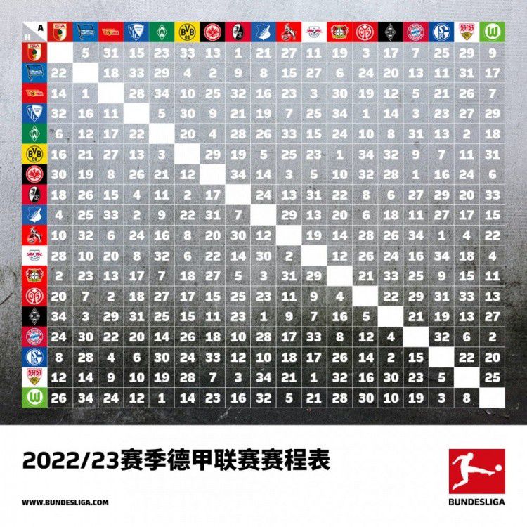 热那亚为古德蒙德森要价2000万欧元，而当初引进他时只花了120万欧元。